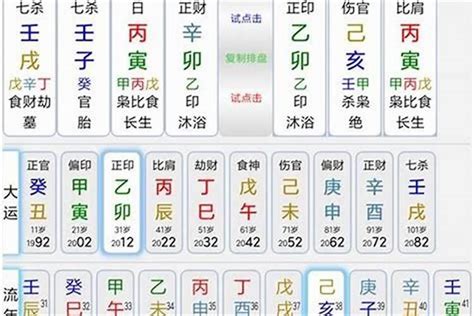 喜忌神|八字喜用神查询